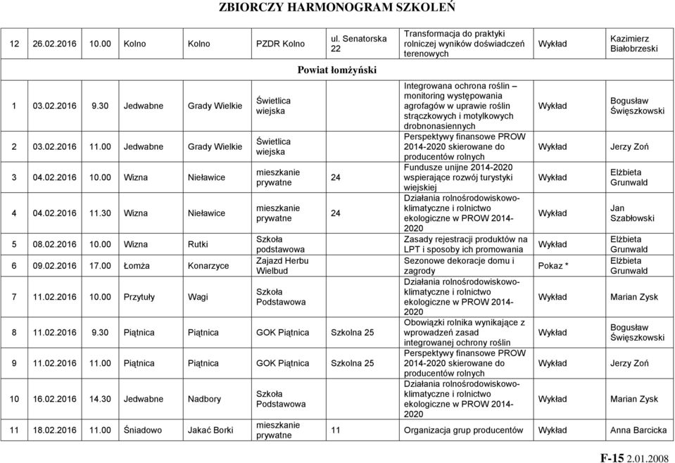 Senatorska 22 Powiat łomżyński 8 11.02.2016 9.30 Piątnica Piątnica GOK Piątnica Szkolna 25 9 11.02.2016 11.