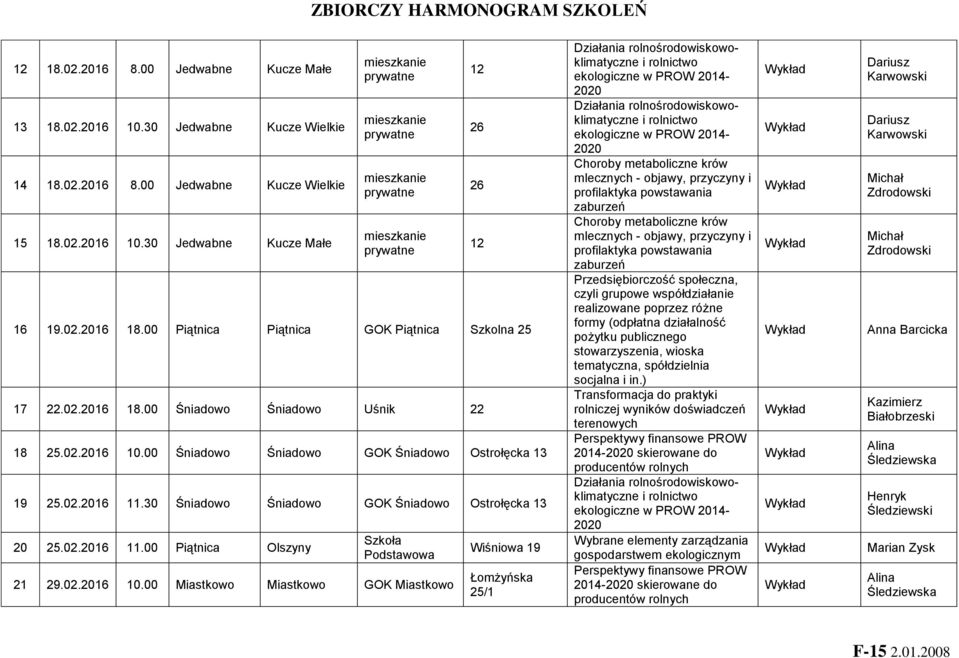 30 Śniadowo Śniadowo GOK Śniadowo Ostrołęcka 13 20 25.02.2016 11.00 Piątnica Olszyny 21 29.02.2016 10.