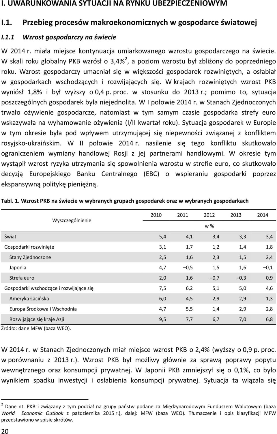 Wzrost gospodarczy umacniał się w większości gospodarek rozwiniętych, a osłabiał w gospodarkach wschodzących i rozwijających się. W krajach rozwiniętych wzrost PKB wyniósł 1,8% i był wyższy o 0,4 p.