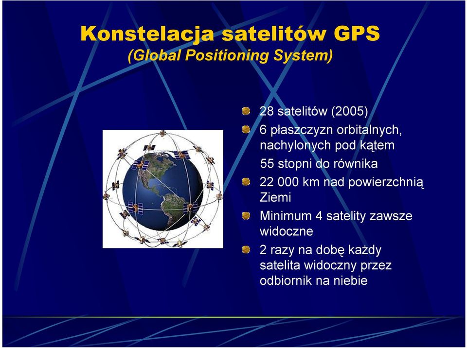 równika 22 000 km nad powierzchnią Ziemi Minimum 4 satelity zawsze