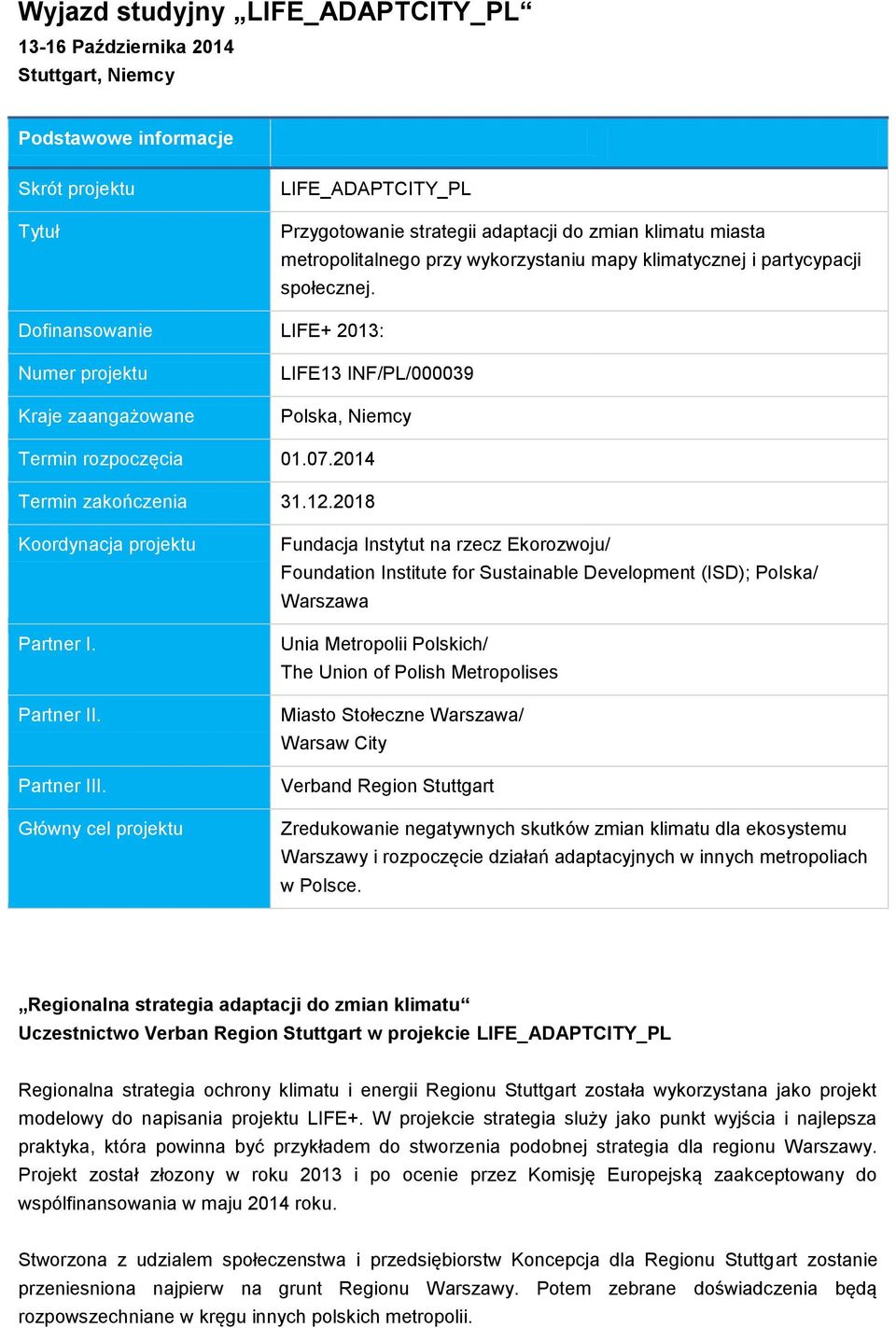 07.2014 Termin zakończenia 31.12.2018 Koordynacja projektu Partner I. Partner II. Partner III.