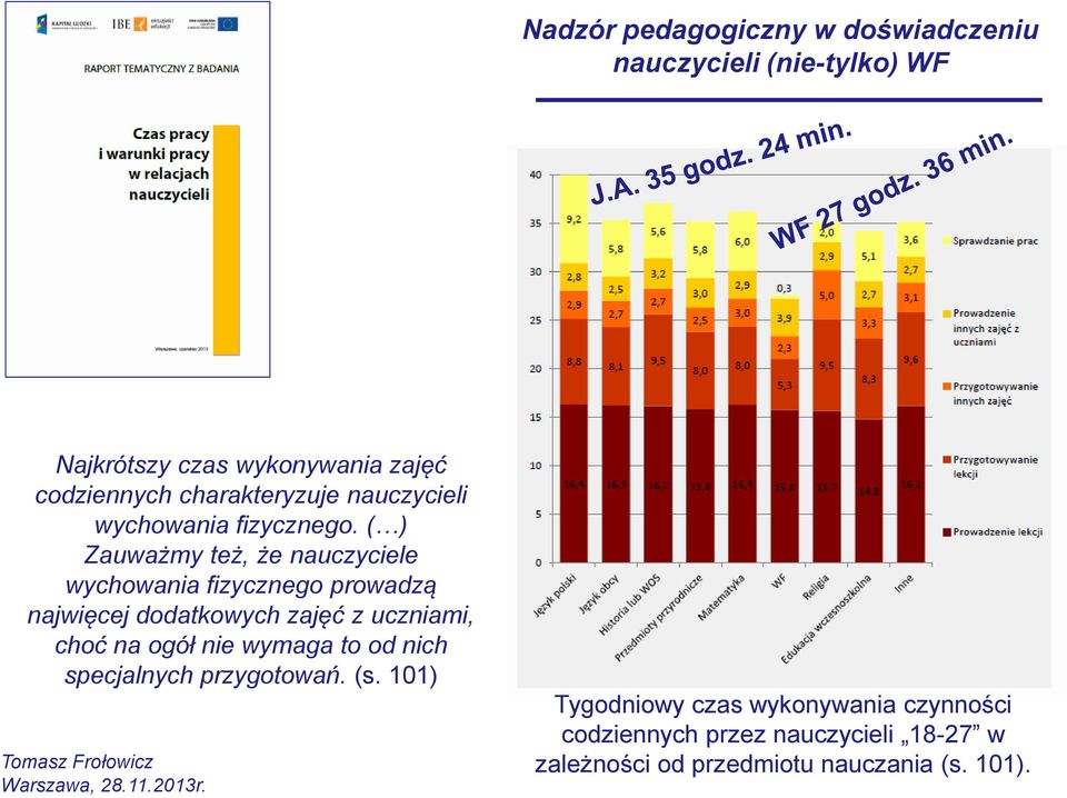 ( ) Zauważmy też, że nauczyciele wychowania fizycznego prowadzą najwięcej dodatkowych zajęć z uczniami, choć na