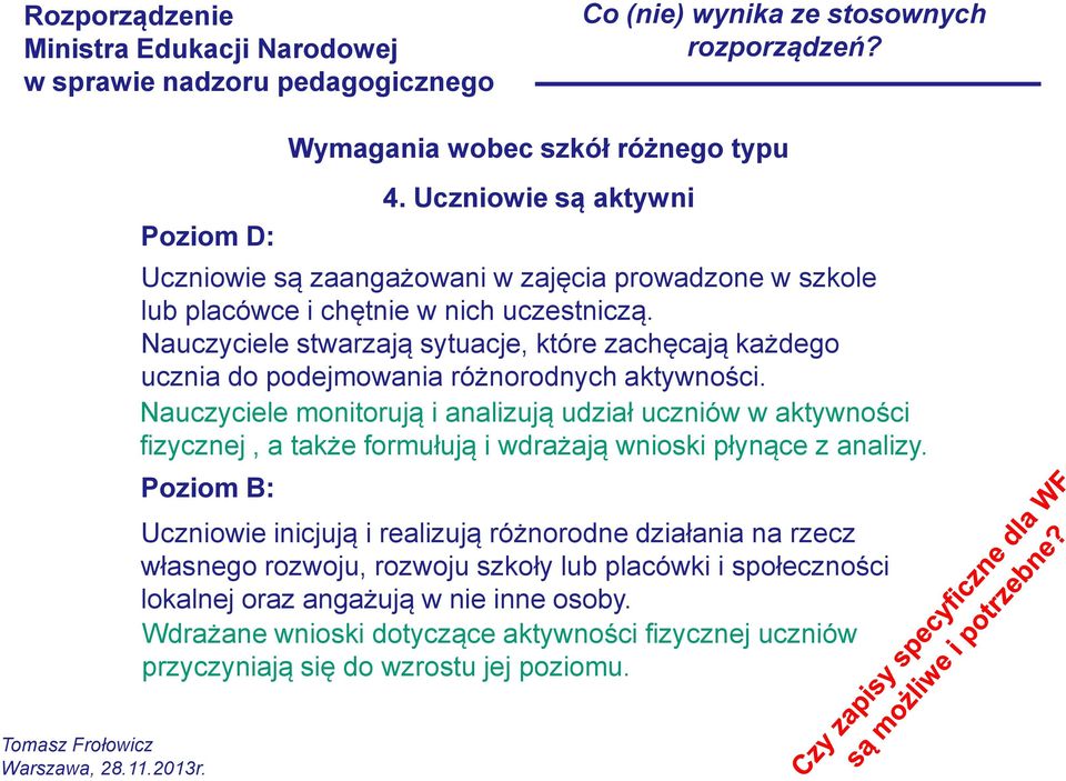 Nauczyciele stwarzają sytuacje, które zachęcają każdego ucznia do podejmowania różnorodnych aktywności.