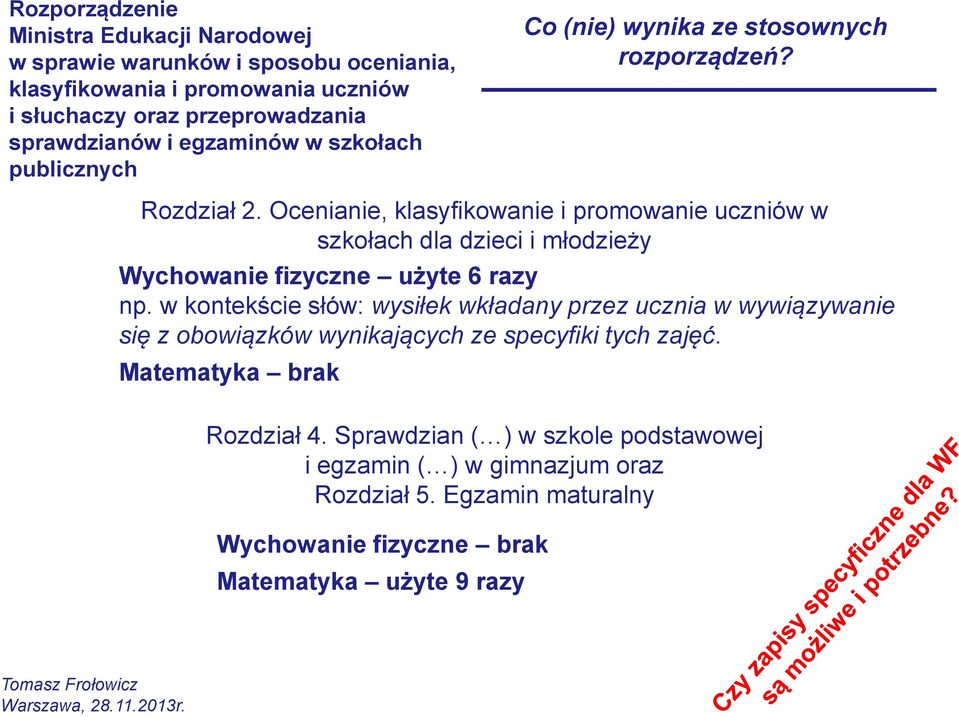 Ocenianie, klasyfikowanie i promowanie uczniów w szkołach dla dzieci i młodzieży Wychowanie fizyczne użyte 6 razy np.