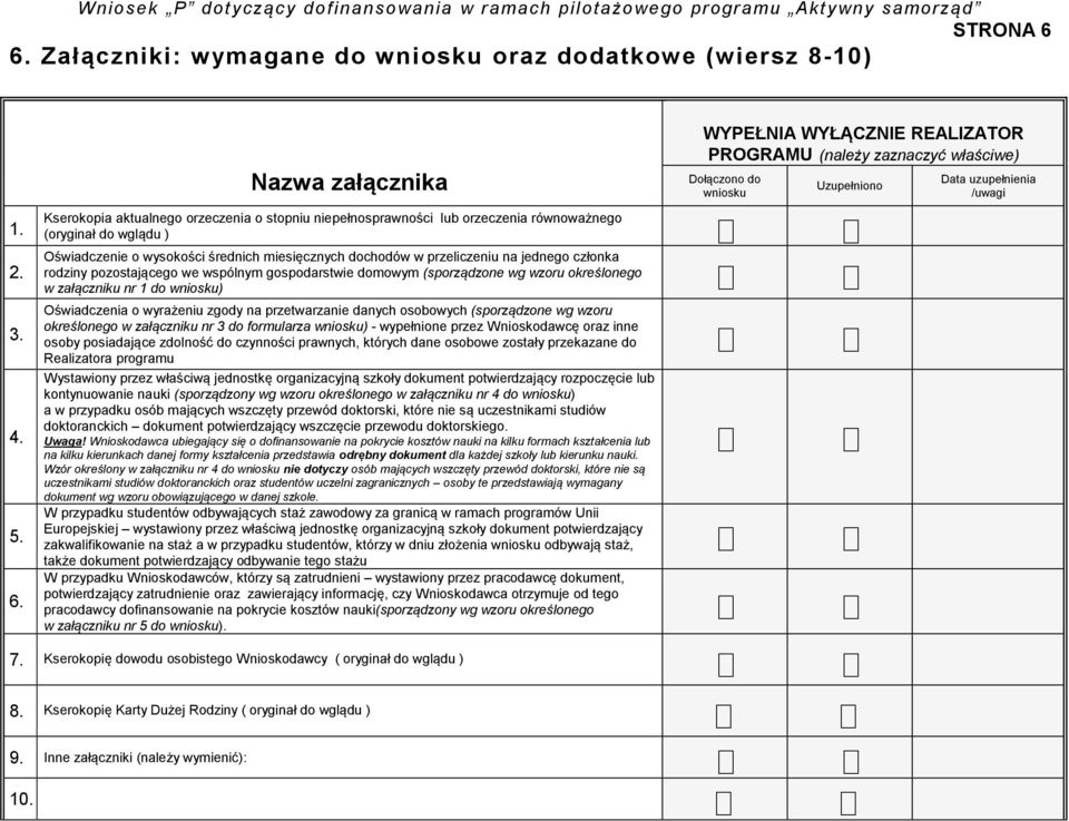 Nazwa załącznika WYPEŁNIA WYŁĄCZNIE REALIZATOR PROGRAMU (należy zaznaczyć właściwe) Dołączono do wniosku Uzupełniono Kserokopia aktualnego orzeczenia o stopniu niepełnosprawności lub orzeczenia