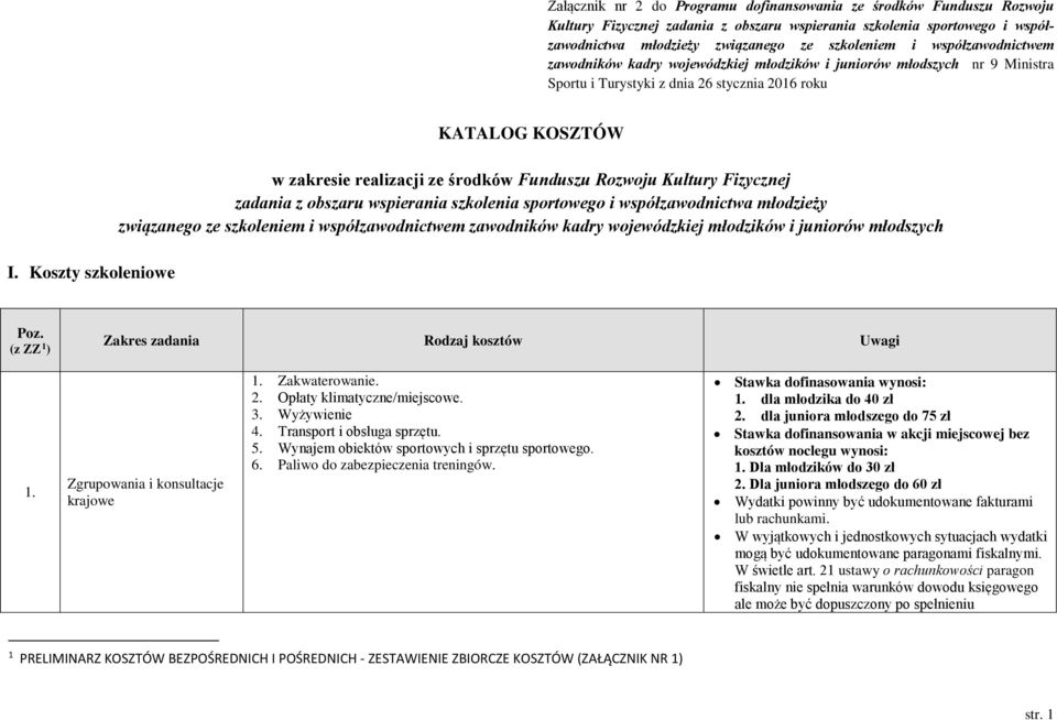 Koszty szkoleniowe KATALOG KOSZTÓW w zakresie realizacji ze środków Funduszu Rozwoju Kultury Fizycznej zadania z obszaru wspierania szkolenia sportowego i współzawodnictwa młodzieży związanego ze