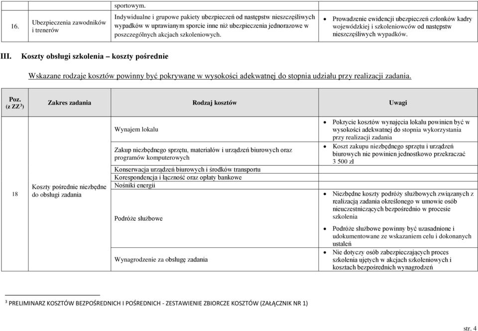 szkoleniowych. Prowadzenie ewidencji ubezpieczeń członków kadry wojewódzkiej i szkoleniowców od następstw nieszczęśliwych wypadków. III.