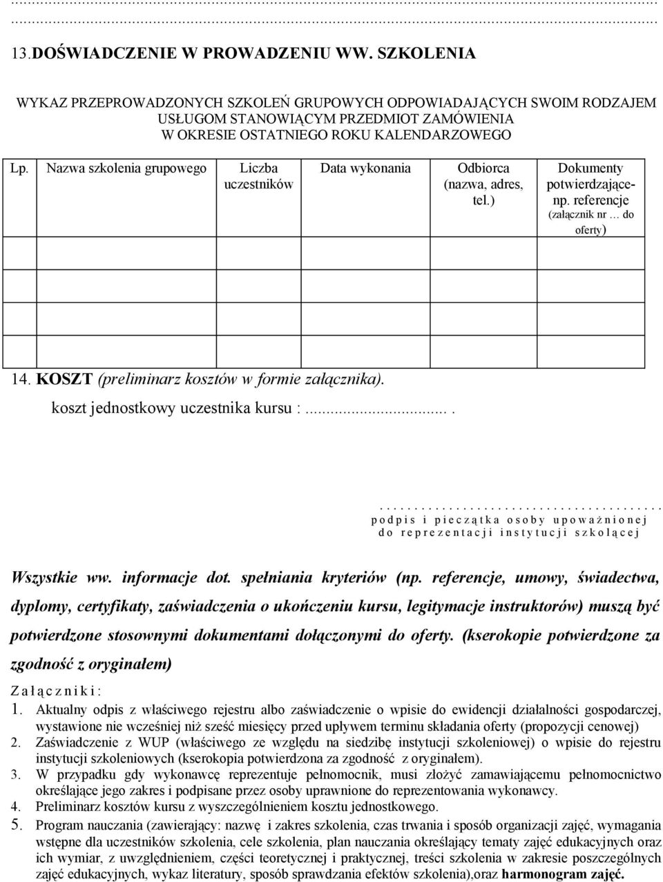 Nazwa szkolenia grupowego Liczba uczestników Data wykonania Odbiorca (nazwa, adres, tel.) Dokumenty potwierdzającenp. referencje (załącznik nr do oferty) 14.