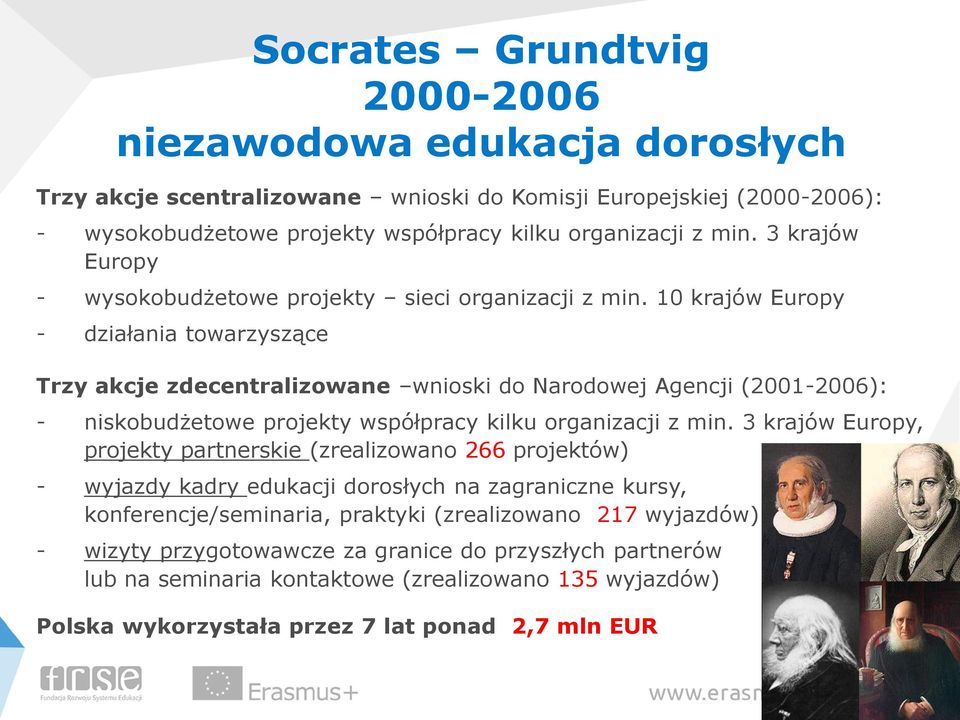 10 krajów Europy - działania towarzyszące Trzy akcje zdecentralizowane wnioski do Narodowej Agencji (2001-2006): - niskobudżetowe projekty współpracy kilku organizacji z min.