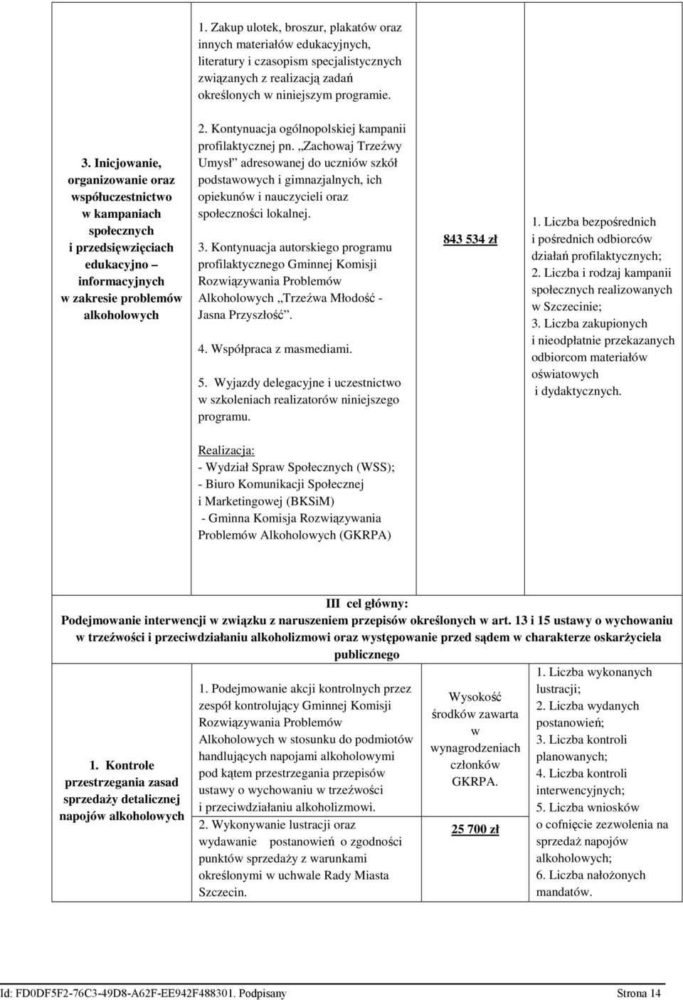 Kontynuacja ogólnopolskiej kampanii profilaktycznej pn. Zachowaj Trzeźwy Umysł adresowanej do uczniów szkół podstawowych i gimnazjalnych, ich opiekunów i nauczycieli oraz społeczności lokalnej. 3.