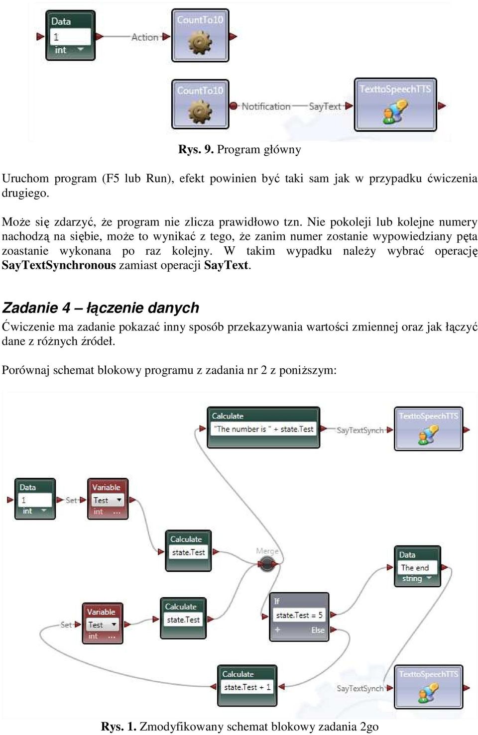 Nie pokoleji lub kolejne numery nachodzą na siębie, moŝe to wynikać z tego, Ŝe zanim numer zostanie wypowiedziany pęta zoastanie wykonana po raz kolejny.