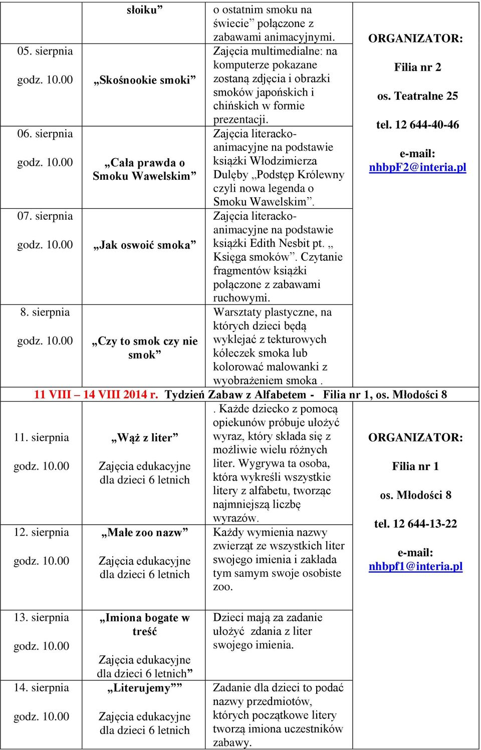 pl Smoku Wawelskim Dulęby Podstęp Królewny czyli nowa legenda o Smoku Wawelskim. Zajęcia literackoanimacyjne na podstawie Jak oswoić smoka książki Edith Nesbit pt. Księga smoków.