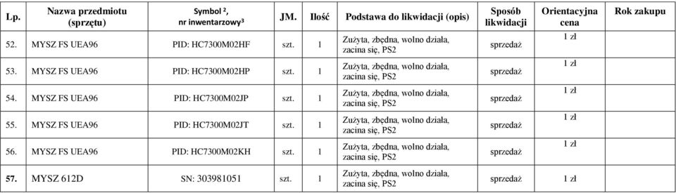 MYSZ FS UEA96 PID: HC7300M02HP 54.