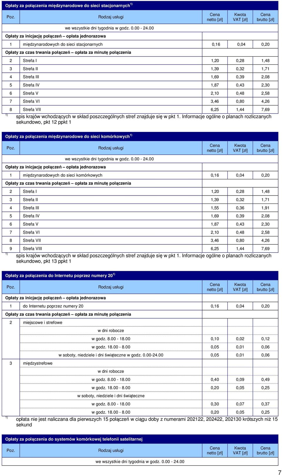 pkt. Informacje ogólne o planach rozliczanych sekundowo, pkt ppkt Opłaty za międzynarodowe do sieci komórkowych Opłaty za inicjację połączeń opłata jednorazowa międzynarodowych do sieci komórkowych