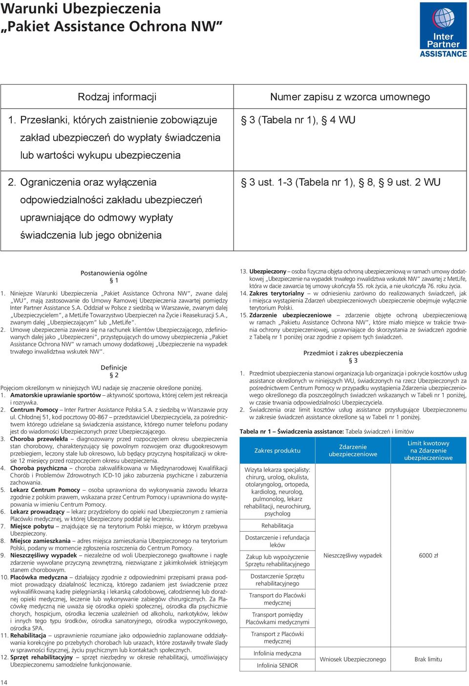 1-3 (Tabela nr 1), 8, 9 ust. 2 WU Postanowienia ogólne 1 1.