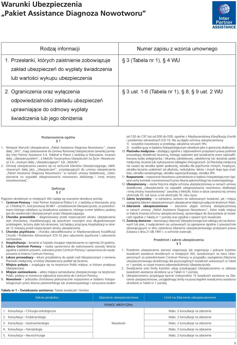 Ograniczenia oraz wyłączenia odpowiedzialności zakładu ubezpieczeń uprawniające do odmowy wypłaty świadczenia lub jego obniżenia Numer zapisu z wzorca umownego 3 (Tabela nr 1), 4 WU 3 ust.