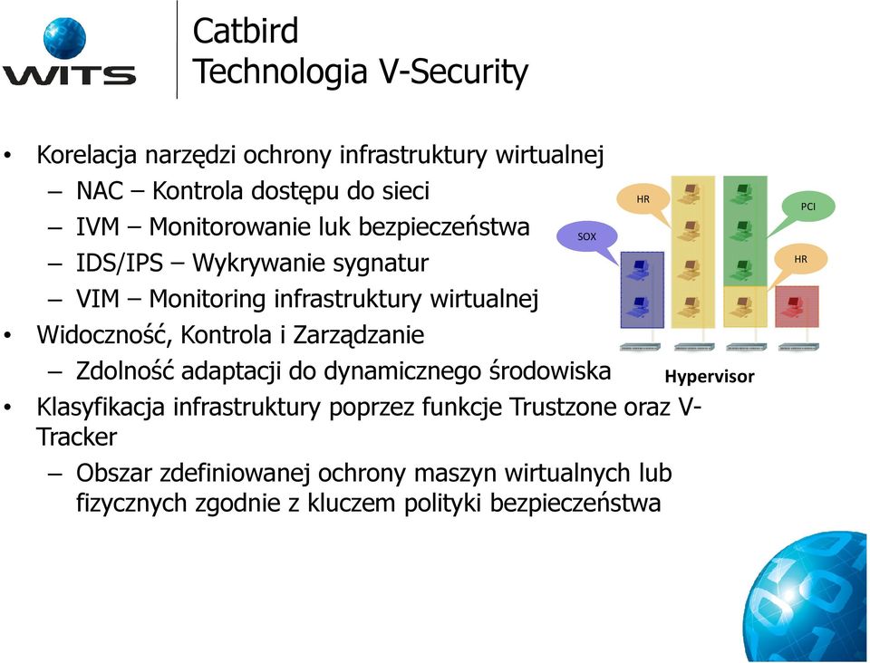 Zarządzanie Zdolność adaptacji do dynamicznego środowiska Klasyfikacja infrastruktury poprzez funkcje Trustzone oraz V-