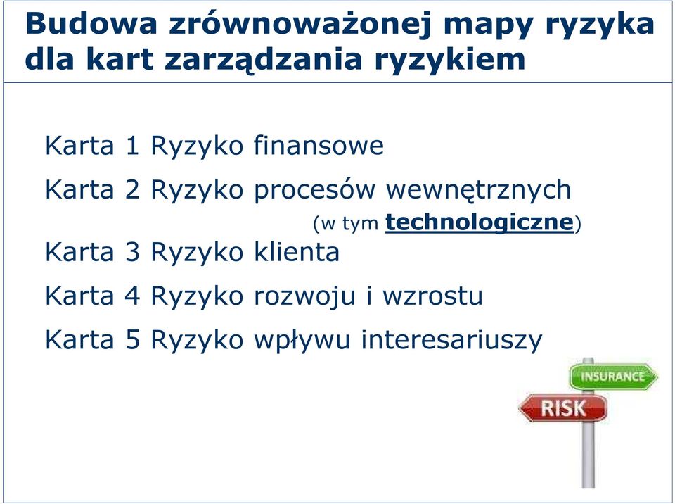 wewnętrznych (w tym technologiczne) Karta 3 Ryzyko klienta