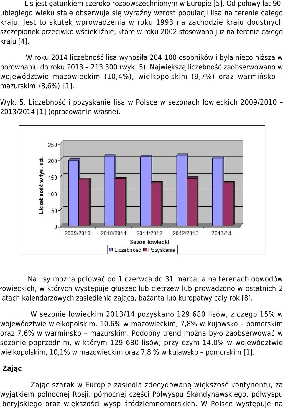 W roku 2014 liczebność lisa wynosiła 204 100 osobników i była nieco niższa w porównaniu do roku 2013 213 300 (wyk. 5).