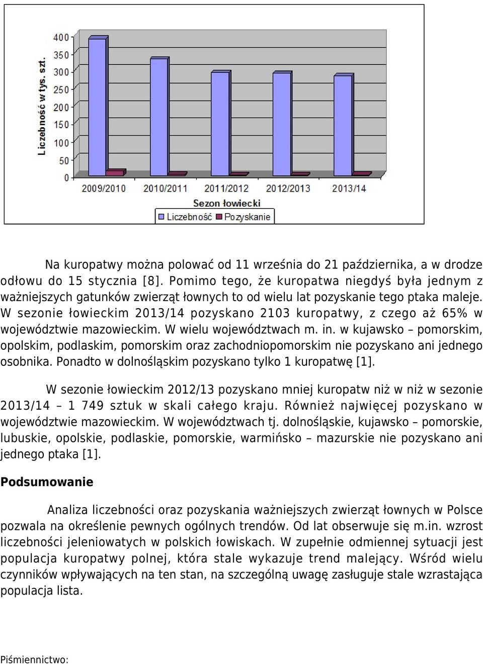 W sezonie łowieckim 2013/14 pozyskano 2103 kuropatwy, z czego aż 65% w województwie mazowieckim. W wielu województwach m. in.