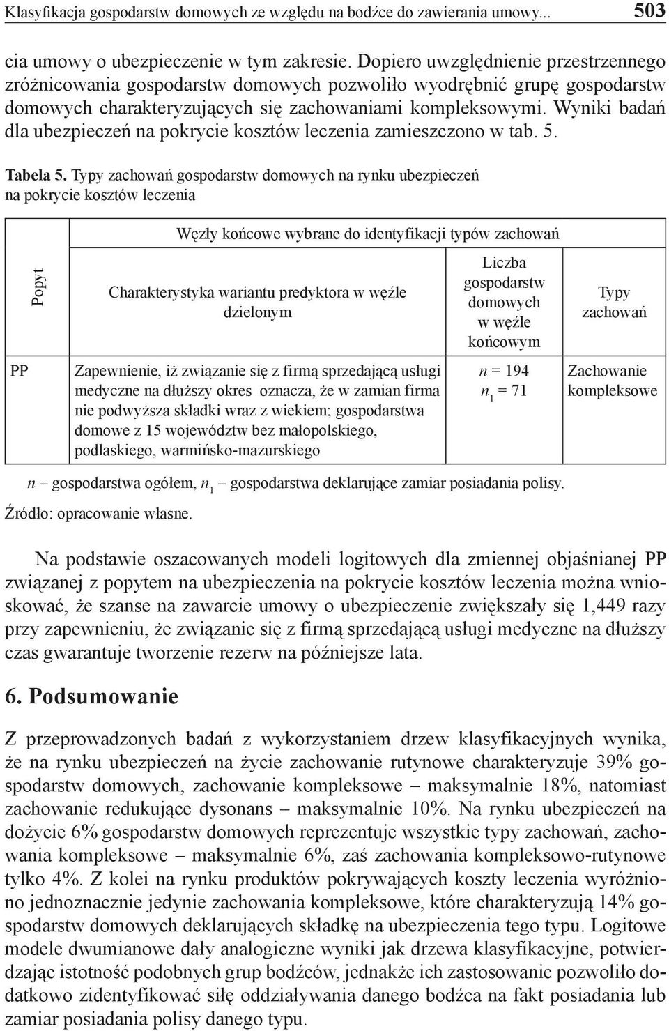 Wyniki badań dla ubezpieczeń na pokrycie kosztów leczenia zamieszczono w tab. 5. Tabela 5.