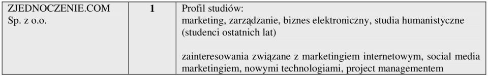 elektroniczny, studia humanistyczne (studenci ostatnich lat)