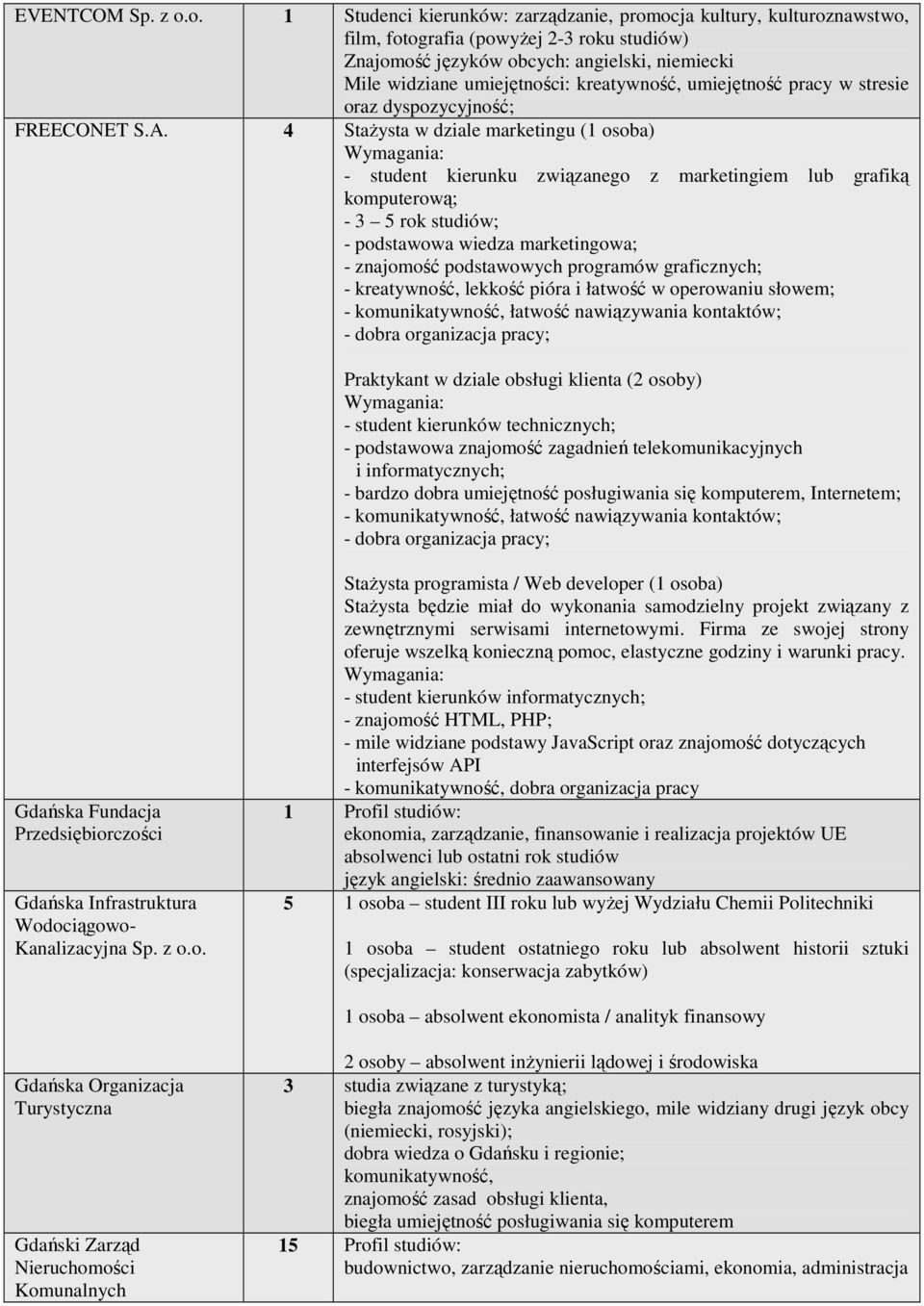 kreatywność, umiejętność pracy w stresie oraz dyspozycyjność; FREECONET S.A.