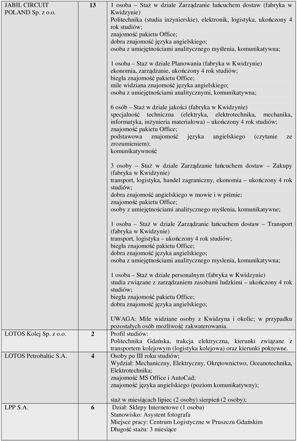 znajomość języka angielskiego; osoba z umiejętnościami analitycznego myślenia, komunikatywna; 1 osoba StaŜ w dziale Planowania (fabryka w Kwidzynie) ekonomia, zarządzanie, ukończony 4 rok studiów;