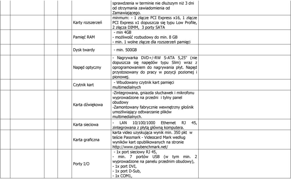1 wolne złącze dla rozszerzeń pamięci Dysk twardy - min.