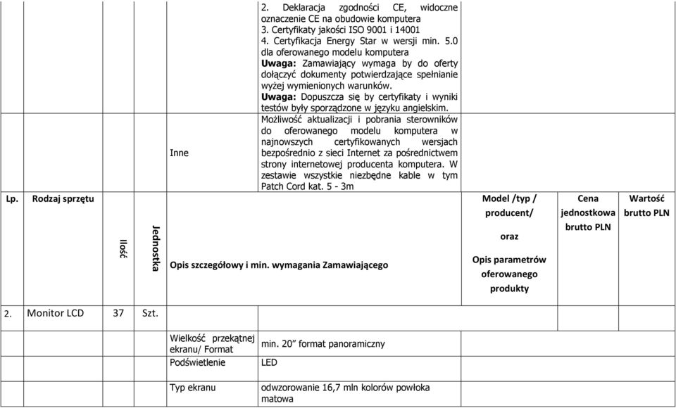 Uwaga: Dopuszcza się by certyfikaty i wyniki testów były sporządzone w języku angielskim.