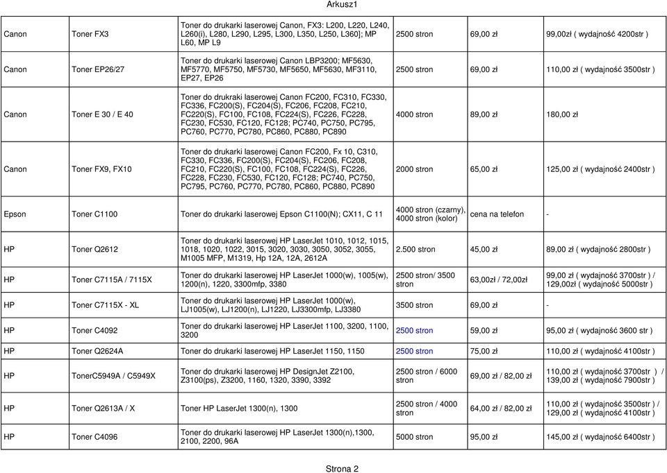 Canon FC200, FC310, FC330, FC336, FC200(S), FC204(S), FC206, FC208, FC210, Canon Toner E 30 / E 40 FC220(S), FC100, FC108, FC224(S), FC226, FC228, 4000 89,00 zł 180,00 zł FC230, FC530, FC120, FC128;