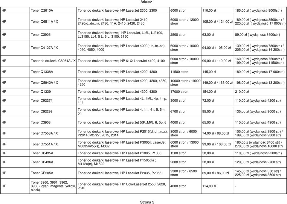 .n), 2430, 11A, 2410, 2420, 2430 189,00 zł ( wydajność 8500str ) / 225,00 zł ( wydajność 17 000str ) Toner do drukarki laserowej LaserJet, LJ6L, LJ3100, Toner C3906 2500 63,00 zł 89,00 zł ( wydajność