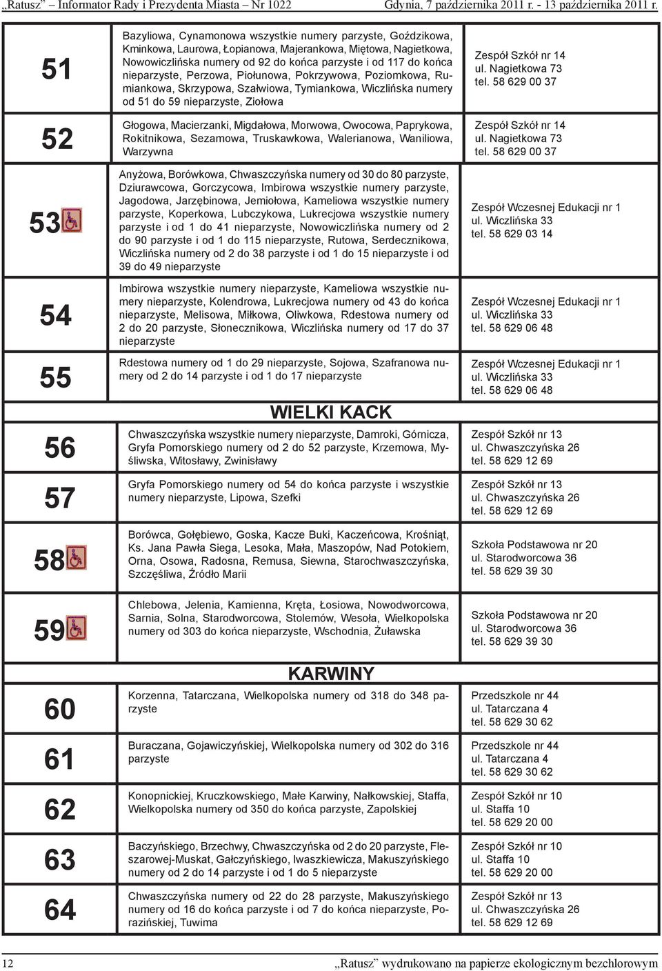 końca parzyste i od 117 do końca nieparzyste, Perzowa, Piołunowa, Pokrzywowa, Poziomkowa, Rumiankowa, Skrzypowa, Szałwiowa, Tymiankowa, Wiczlińska numery od 51 do 59 nieparzyste, Ziołowa Głogowa,