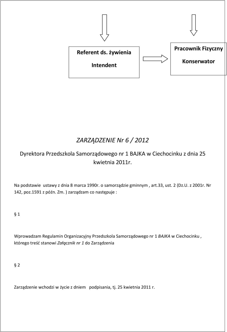 z dnia 25 kwietnia 2011r. Na podstawie ustawy z dnia 8 marca 1990r. o samorządzie gminnym, art.33, ust. 2 (Dz.U. z 2001r. Nr 142, poz.