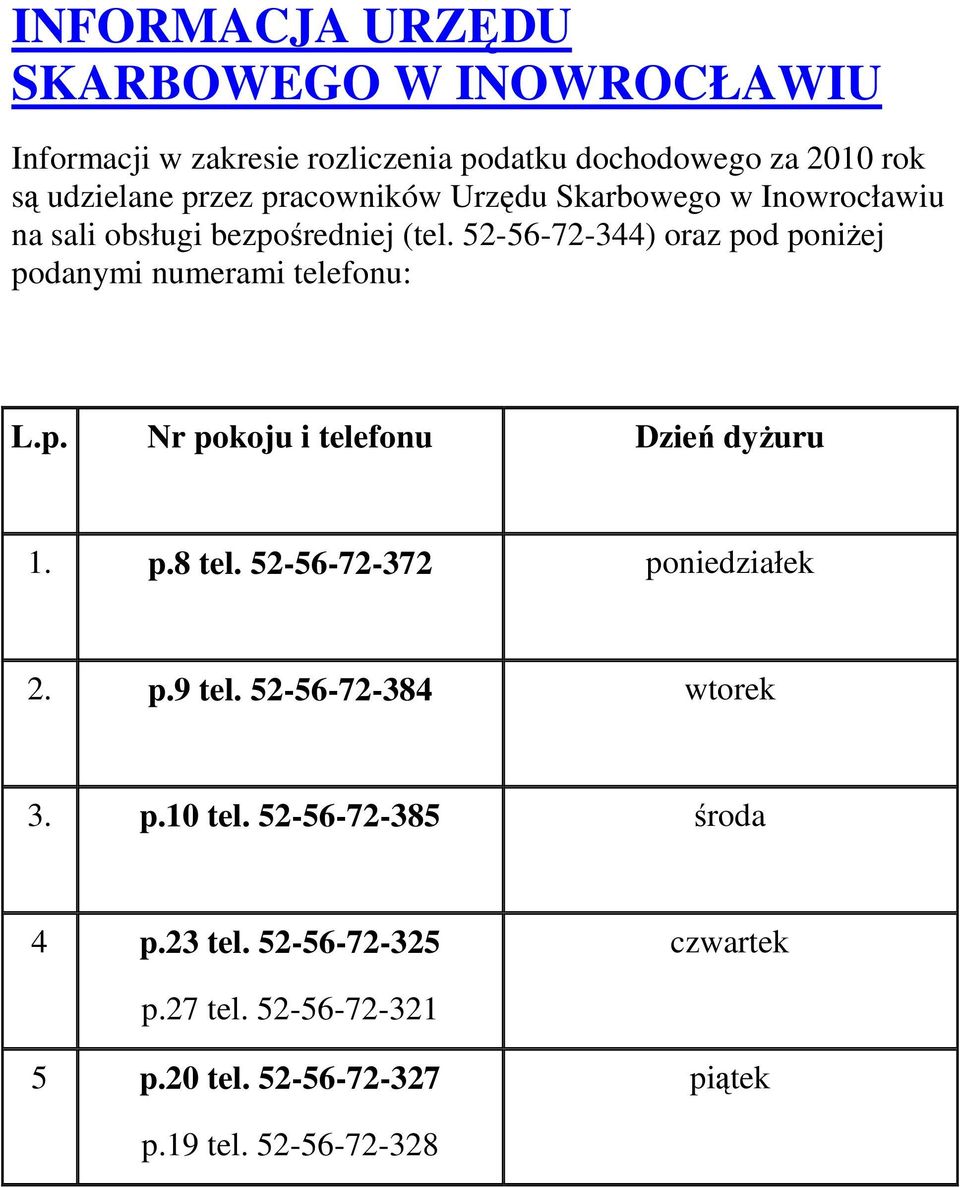 52-56-72-344) oraz pod poniżej podanymi numerami telefonu: L.p. Nr pokoju i telefonu Dzień dyżuru 1. p.8 tel.