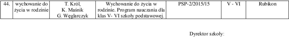 Węglarczyk Wychowanie do życia w rodzinie.