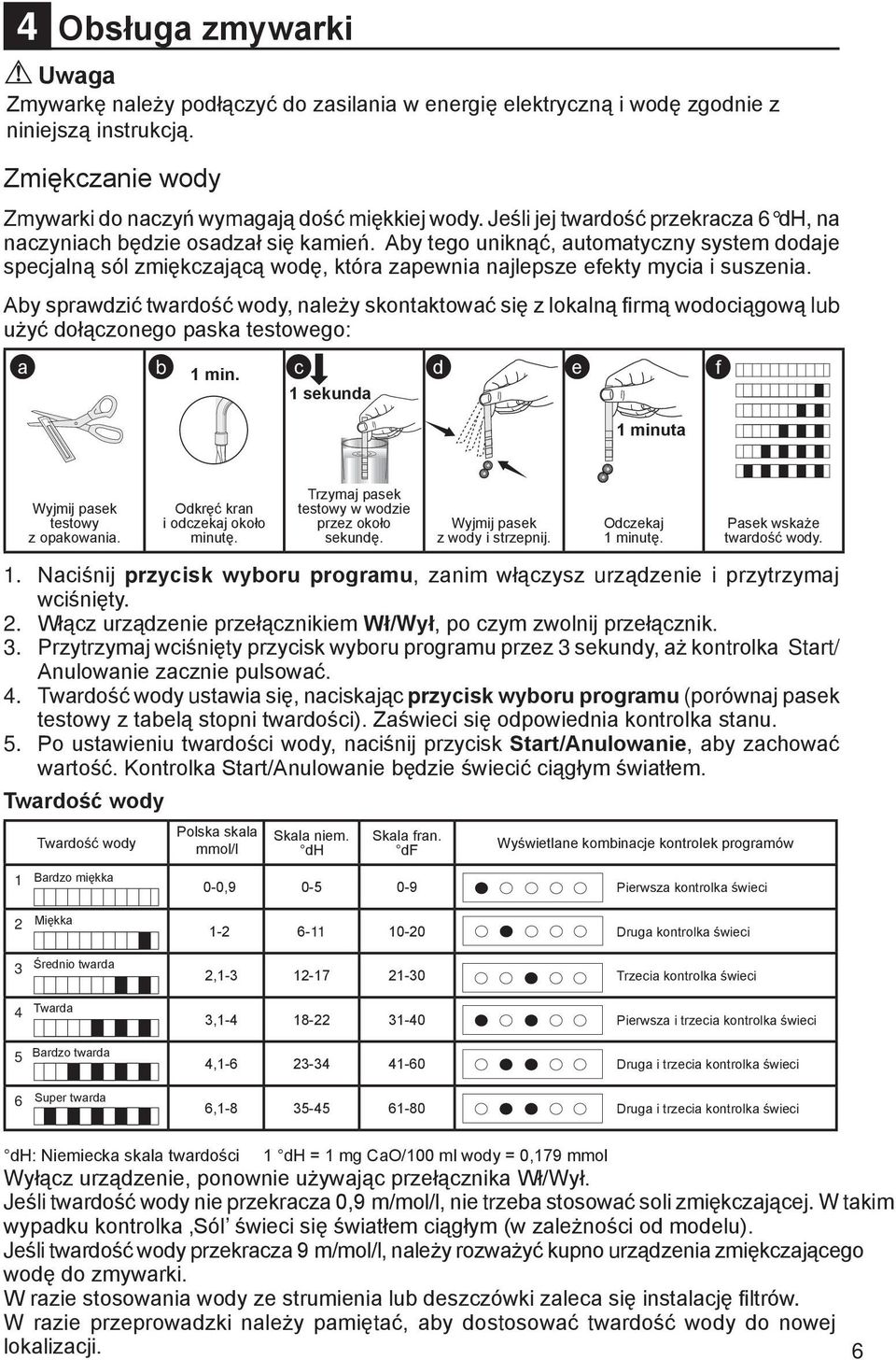 Aby tego uniknąć, automatyczny system dodaje specjalną sól zmiękczającą wodę, która zapewnia najlepsze efekty mycia i suszenia.