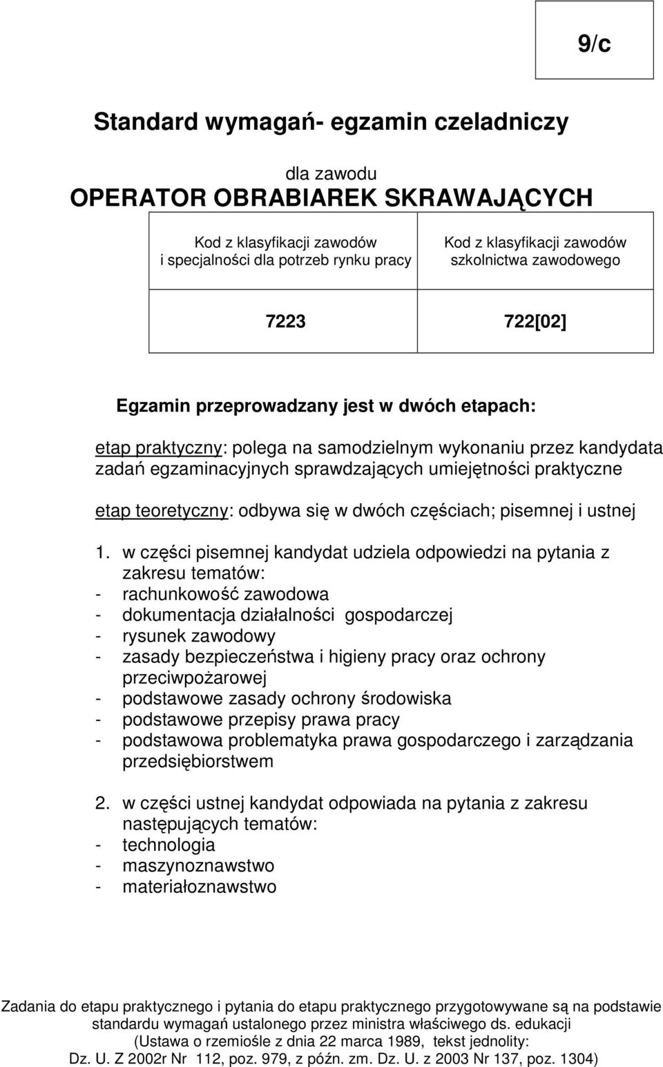 etap teoretyczny: odbywa się w dwóch częściach; pisemnej i ustnej 1.