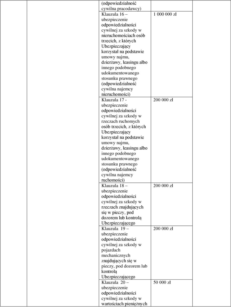 na podstawie umowy najmu, dzierżawy, leasingu albo innego podobnego udokumentowanego stosunku prawnego (odpowiedzialność cywilna najemcy ruchomości) Klauzula 18 cywilnej za szkody w rzeczach