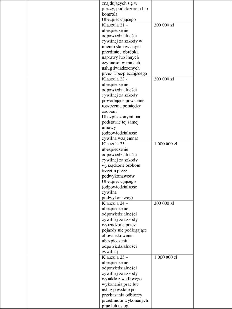 cywilnej za szkody wyrządzone osobom trzecim przez podwykonawców Ubezpieczającego (odpowiedzialność cywilna podwykonawcy) Klauzula 24 cywilnej za szkody wyrządzone przez pojazdy nie podlegające