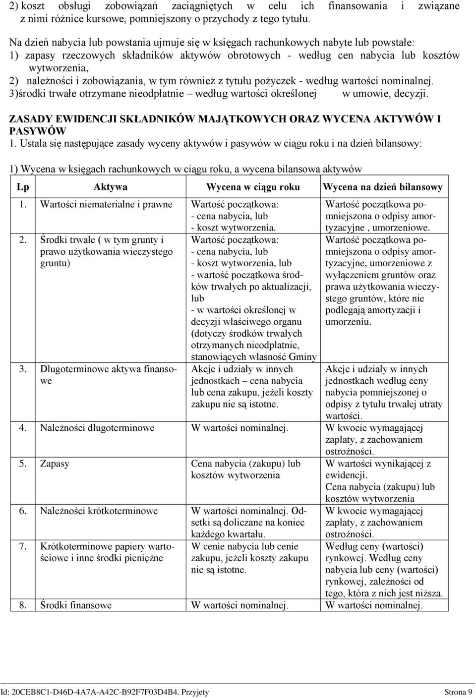 zobowiązania, w tym również z tytułu pożyczek - według wartości nominalnej. 3)środki trwałe otrzymane nieodpłatnie według wartości określonej w umowie, decyzji.