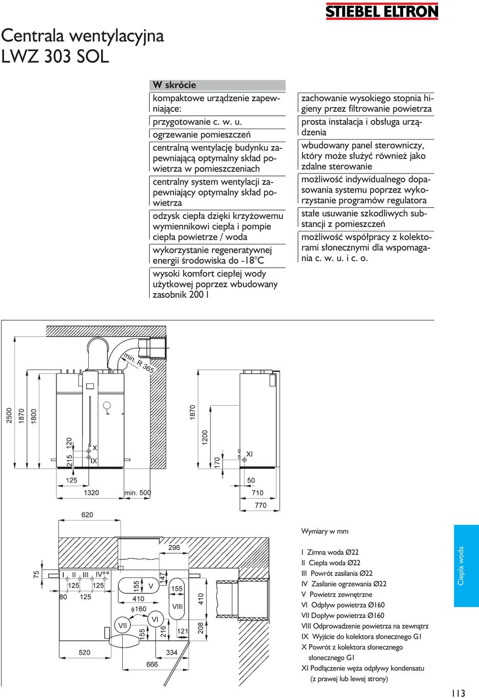 ogrzewanie pomieszczeń centralną wentylację budynku zapewniającą optymalny skład powietrza w pomieszczeniach centralny system wentylacji zapewniający optymalny skład powietrza odzysk ciepła dzięki