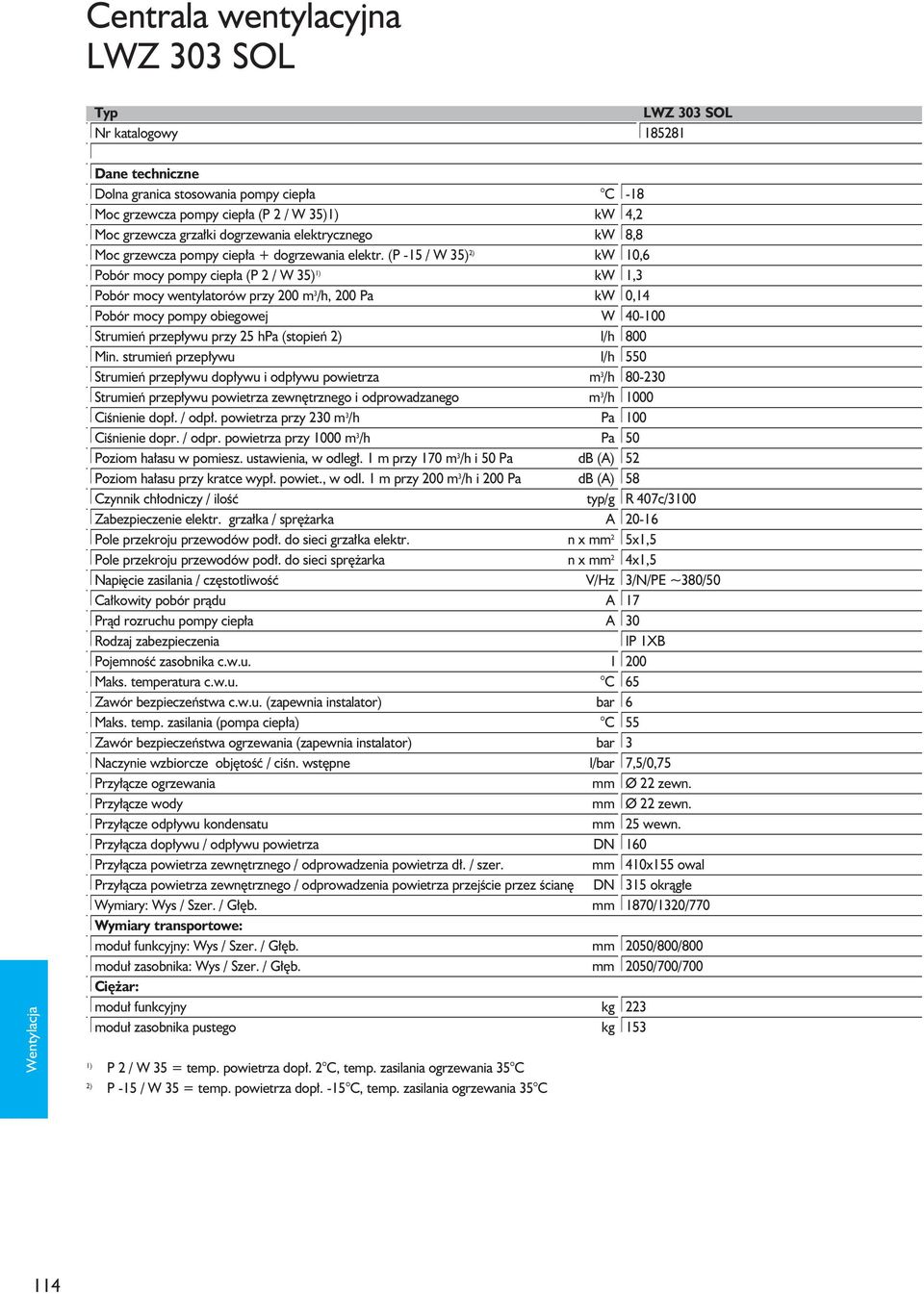 (P -15 / W 35) 2) kw I 10,6 I Pobór mocy pompy ciepła (P 2 / W 35) 1) kw I 1,3 I Pobór mocy wentylatorów przy 200 m 3 /h, 200 Pa kw I 0,14 I Pobór mocy pompy obiegowej W I 40-100 I Strumień przepływu