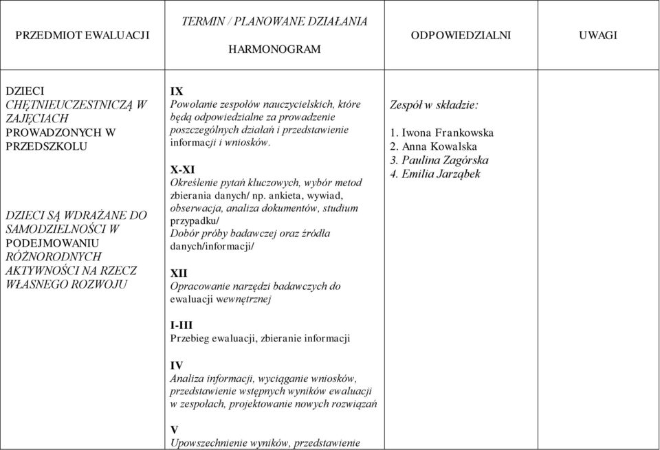 X-XI Określenie pytań kluczowych, wybór metod zbierania danych/ np.