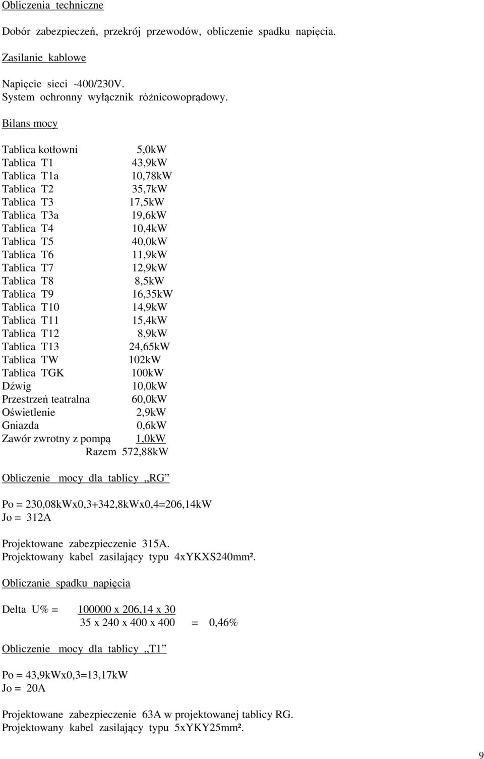 Tablica T8 8,5kW Tablica T9 16,35kW Tablica T10 14,9kW Tablica T11 15,4kW Tablica T12 8,9kW Tablica T13 24,65kW Tablica TW 102kW Tablica TGK 100kW Dźwig 10,0kW Przestrzeń teatralna 60,0kW Oświetlenie