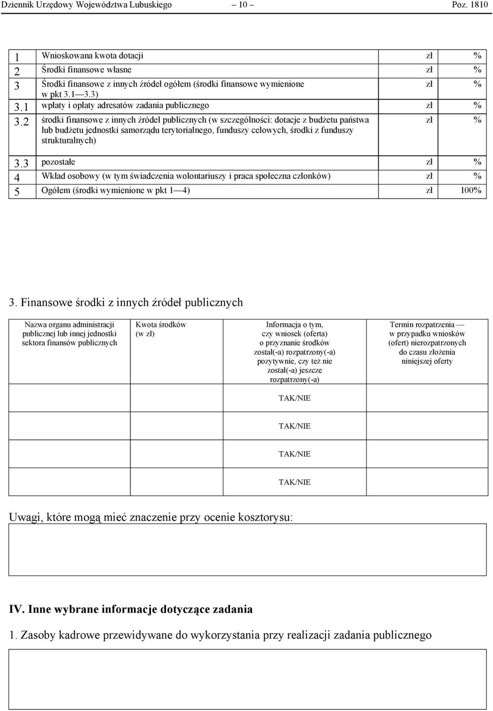 1 wpłaty i opłaty adresatów zadania publicznego zł % 3.