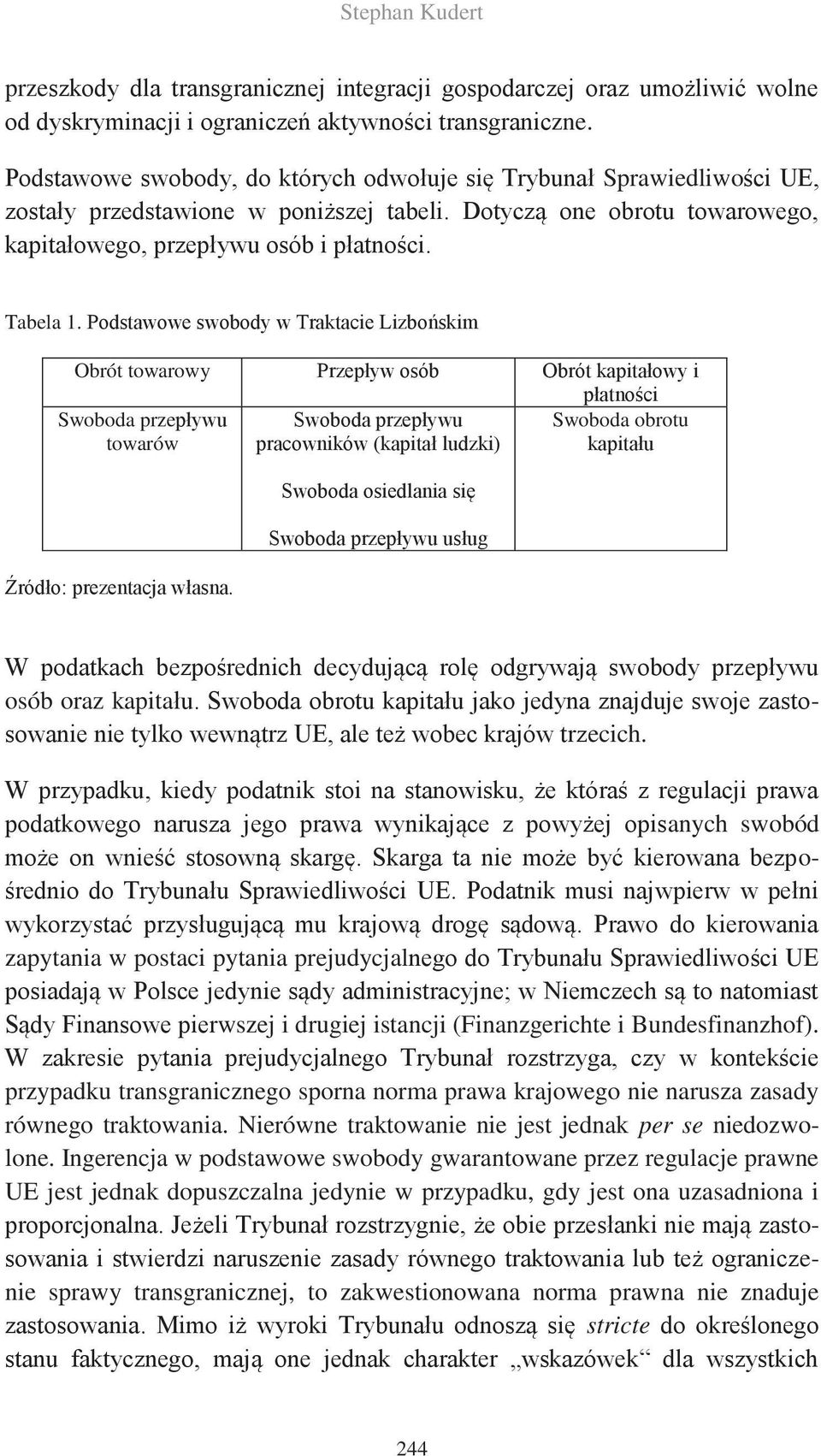 Podstawowe swobody w Traktacie Lizbońskim Obrót towarowy Przepływ osób Obrót kapitałowy i płatności Swoboda przepływu towarów Swoboda przepływu pracowników (kapitał ludzki) Swoboda obrotu kapitału