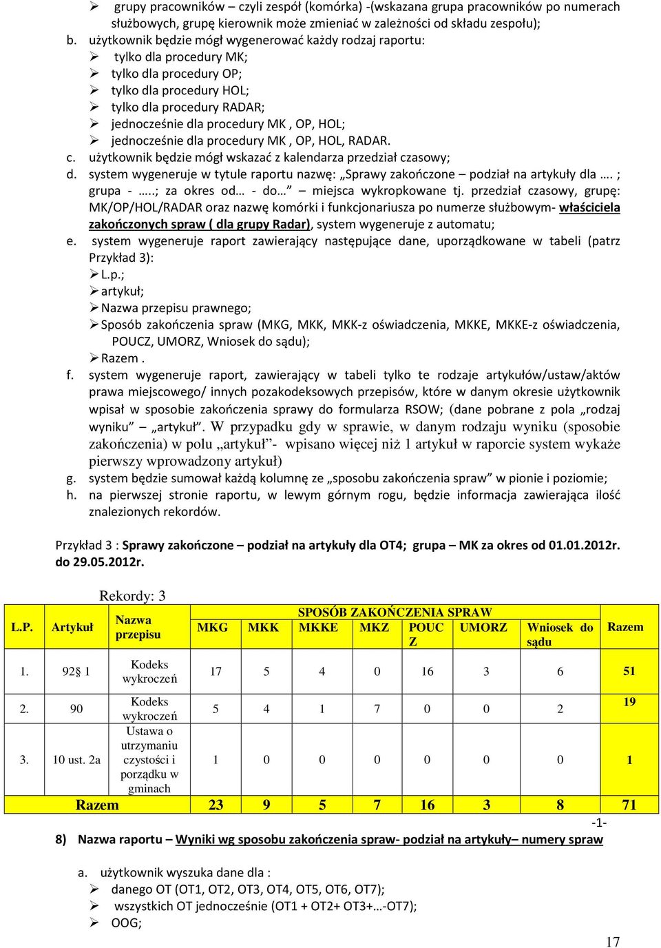 jednocześnie dla procedury MK, OP, HOL, RADAR. c. użytkownik będzie mógł wskazać z kalendarza przedział czasowy; d. system wygeneruje w tytule raportu nazwę: Sprawy zakończone podział na artykuły dla.