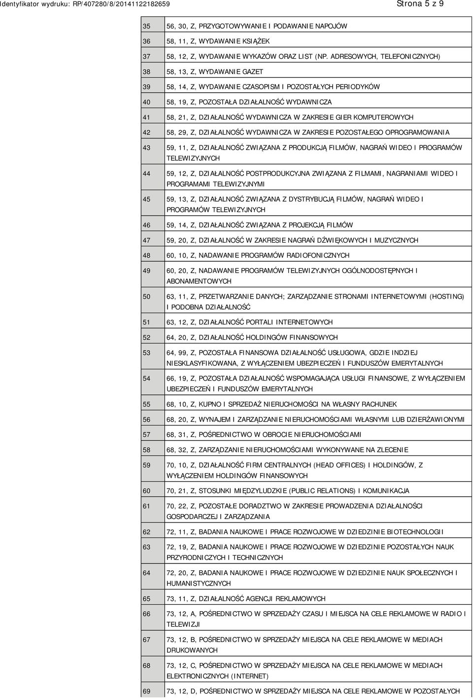 ZAKRESIE GIER KOMPUTEROWYCH 42 58, 29, Z, DZIAŁALNOŚĆ WYDAWNICZA W ZAKRESIE POZOSTAŁEGO OPROGRAMOWANIA 43 59, 11, Z, DZIAŁALNOŚĆ ZWIĄZANA Z PRODUKCJĄ FILMÓW, NAGRAŃ WIDEO I PROGRAMÓW TELEWIZYJNYCH 44