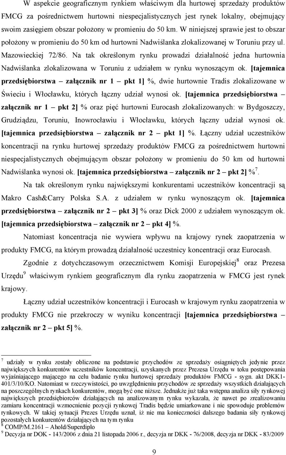 Na tak określonym rynku prowadzi działalność jedna hurtownia Nadwiślanka zlokalizowana w Toruniu z udziałem w rynku wynoszącym ok.